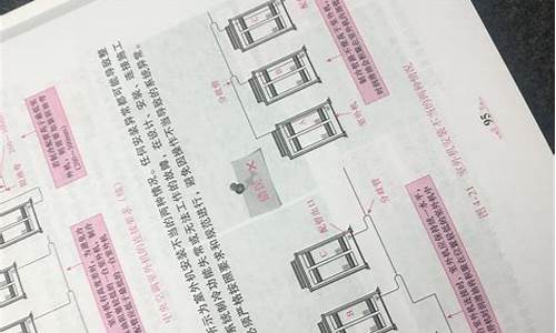 中央空调安装书籍-中央空调安装技术要点