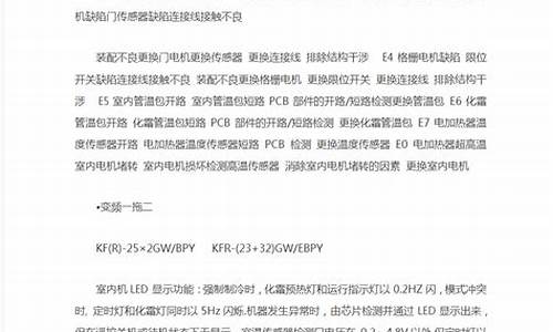 三星空调故障代码表-三星空调故障代码大全