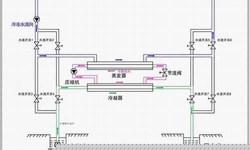 水源热泵中央空调原理-水源热泵中央空调系统的构成