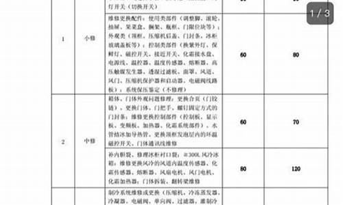 啄木鸟空调维修收费标准-啄木鸟拆空调多少钱