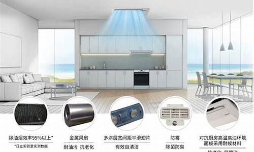 厨房专用空调和普通空调有什么区别-厨房专用空调