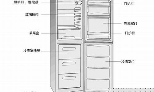 华凌冰箱bcd173ch名次-华凌冰箱bcd178w