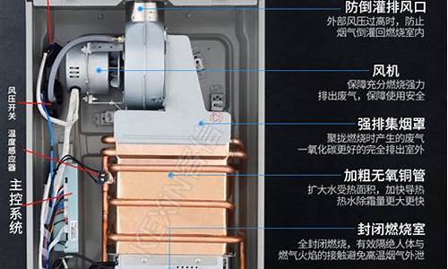 Em热水器-em热水器
