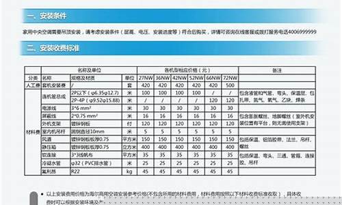 海尔彩电维修收费标准最新-海尔彩电维修收费标准