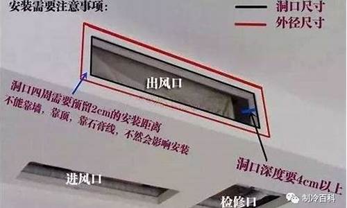 中央空调风道口-中央空调风道口一直响