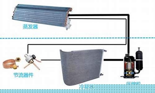 冰箱制冷系统有哪些-冰箱制冷系统四大部件