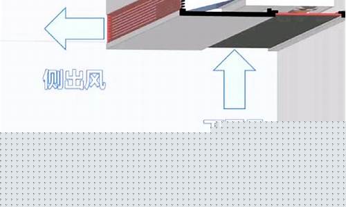 中央空调风道是什么-中央空调风道是什么材质