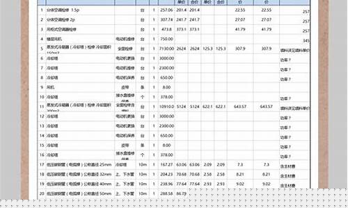 空调维修报价表格大全-空调维修报价表格大全