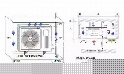 1p空调外机尺寸-1p空调外机尺寸长宽高是多少