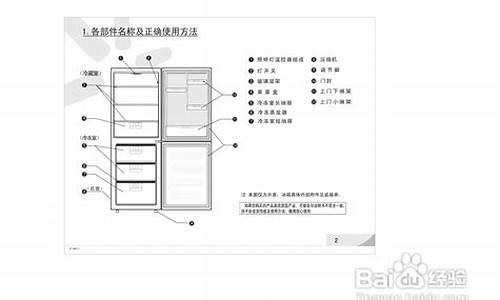 容声冰箱说明书238ym-容声冰箱说明书冰箱温度调控