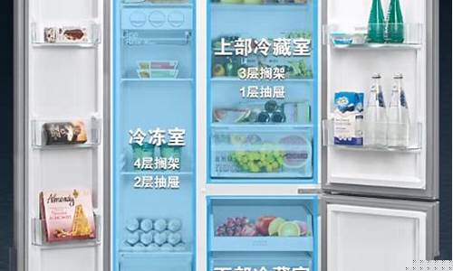 伊莱克斯西门子冰箱好么-伊莱克斯冰箱和西门子冰箱哪个更好