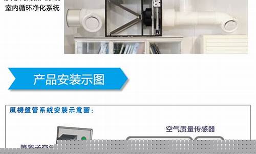 中央空调 空气净化-中央空调管道净化