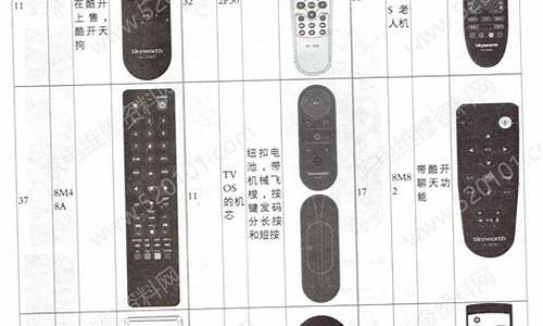 创维电视维修点查询附近-创维电视维修点查询