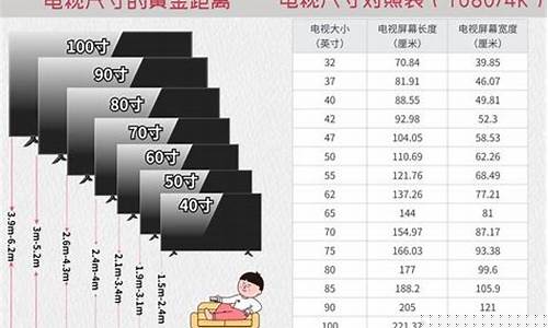 26寸的液晶电视它的长宽是多少-26寸液晶电视有多大
