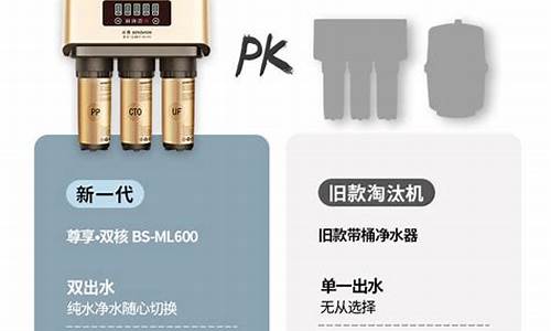 进口十大净水器最新排名-进口净水器哪家好