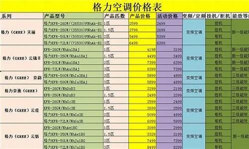 挂式格力空调价格表-挂式格力空调价格表及图片