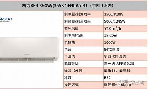 格力空调型号查询-格力空调型号查询KFR-32GW/K