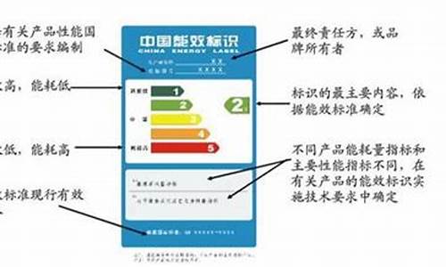 空调能耗标识怎么算用电量-空调能效标识怎么计算耗电量