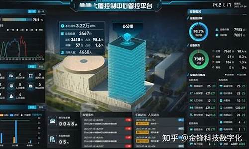 智能化楼宇解决方案-智能化楼宇设备包括哪些