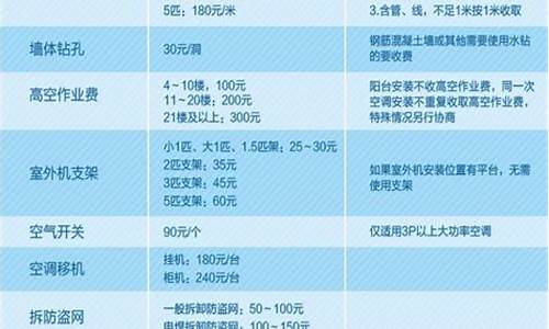 石家庄海尔空调移机-石家庄海尔空调移机电话号码