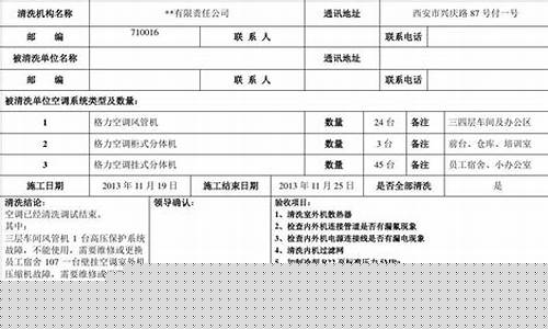 中央空调清洗报告-中央空调清洗报告怎么写