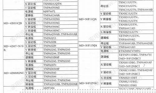等离子维修费用-附近等离子维修点电话