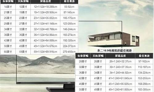 32寸液晶电视尺寸好多钱-32寸液晶电视机尺寸