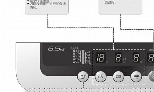 洗衣机说明书图片-洗衣机说明书
