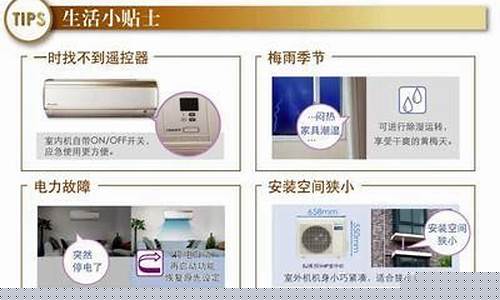 请问大金变频空调怎么样啊-大金变频空调型号系列大全
