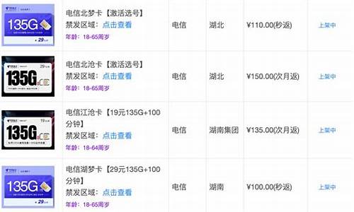 想卖空调去哪里进货-卖空调怎么找渠道