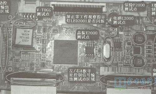 等离子电视的维修-等离子电视的维修方法