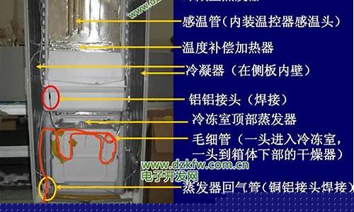 冰箱制冷的原理图-冰箱制冷原理是什么