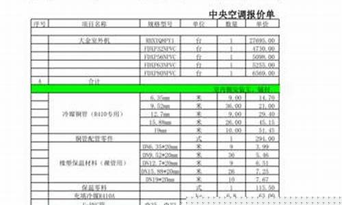 空调报价单范本-空调采购报价单