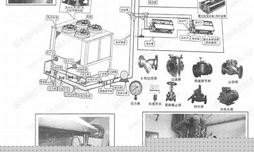 麦克维尔空调维修代码-麦克维尔空调维修代码查询