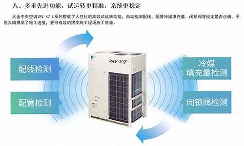 大金空调技术参数-大金空调配置表型号