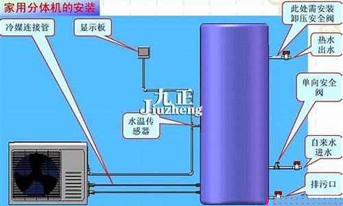 空气能热水器安装教程视频大全-空气能热水器安装教程