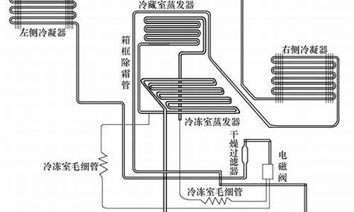 科龙冰箱冷冻温度调不了-科龙冰箱制冷