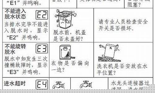 金羚洗衣机故障报修电话-金羚洗衣机维修资料