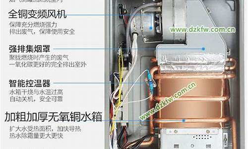天然气热水器工作原理流程图-天然气热水器工作原理