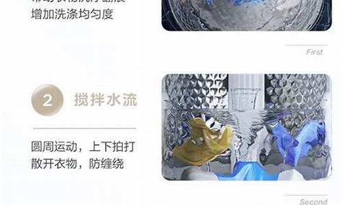 小天鹅有必要买水魔方吗-小天鹅有必要买水魔方吗知乎