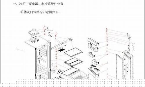 三门冰箱维修视频教程-三门冰箱维修
