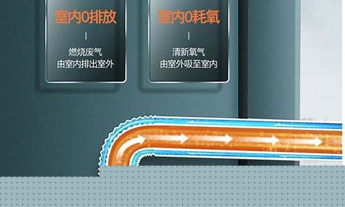 万家乐家用燃气快速热水器多少钱-万家乐家用燃气快速热水器
