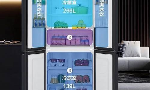 2023冰箱品牌排行榜前十名有哪些-2023冰箱品牌排行榜前十名
