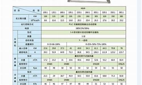 螺杆式冷水机组参数-螺杆式冷水机组参数型号