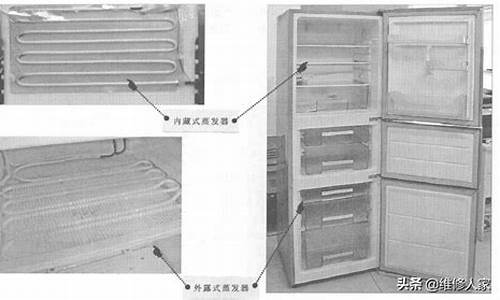 冰箱蒸发器是什么-冰箱蒸发器是什么样的图片