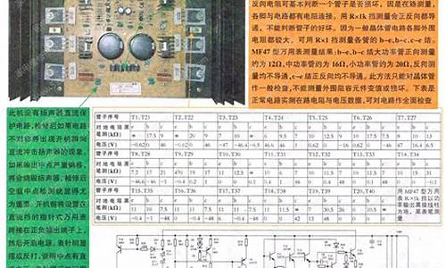 功放机故障维修方法大全视频-功放机故障维修方法大全