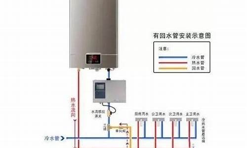 燃气热水器不打火什么问题-燃气热水器不启动什么原因