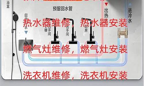 松下冰箱维修上门服务费-晋城松下冰箱维修