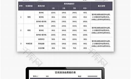 空调清洗报价单表格大全-空调清洗报价明细2023