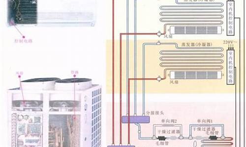 中央空调结构设计-中央空调结构图解 示意图